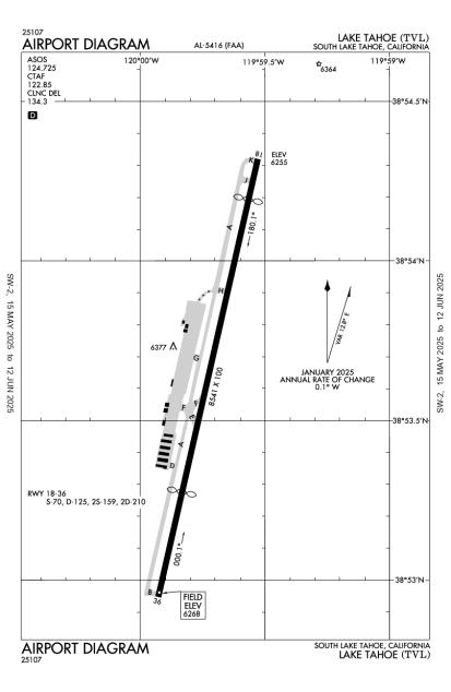 Airport Diagram