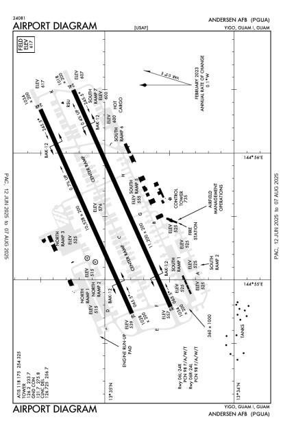 Airport Diagram