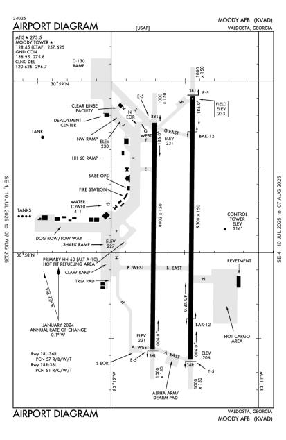 Airport Diagram
