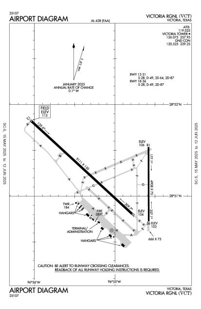 Airport Diagram