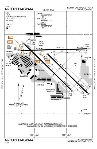 Airport Diagram