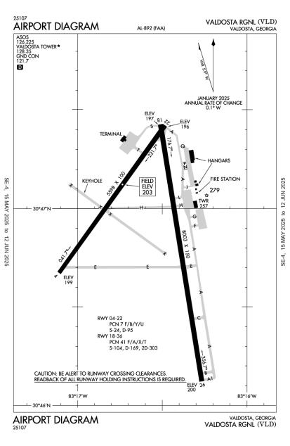 Airport Diagram