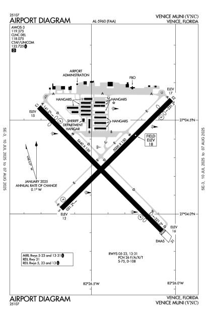 Airport Diagram