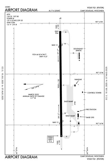 Airport Diagram