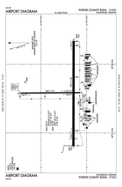 Airport Diagram