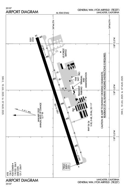Airport Diagram