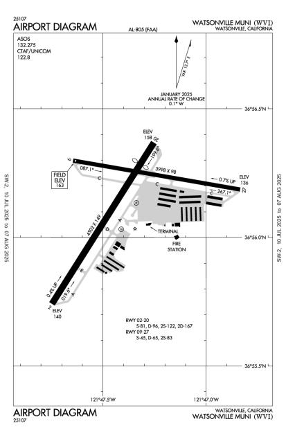Airport Diagram