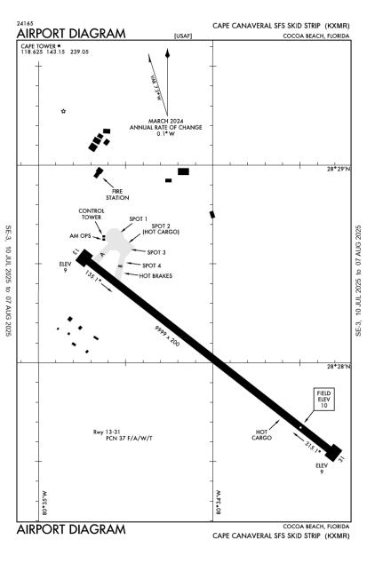 Airport Diagram