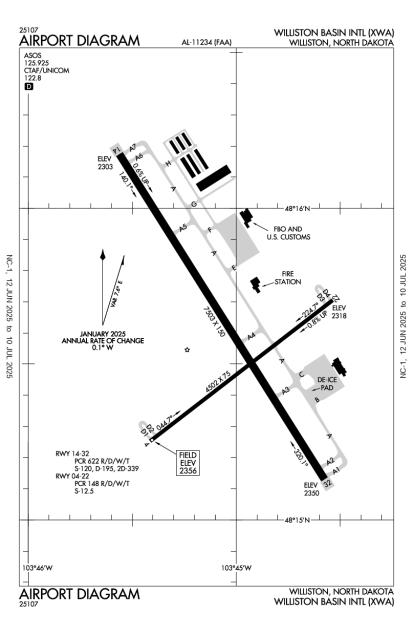Airport Diagram