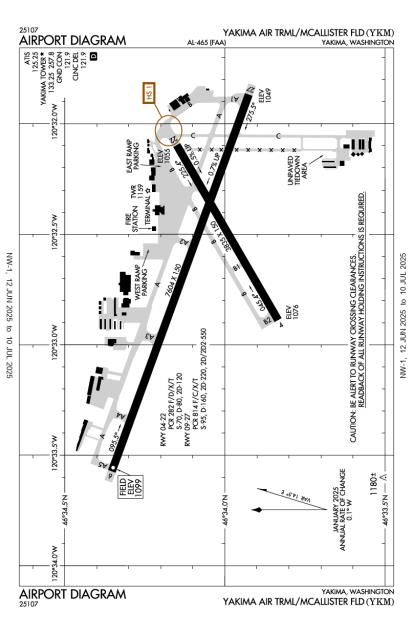 Airport Diagram