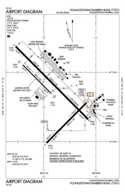 Airport Diagram